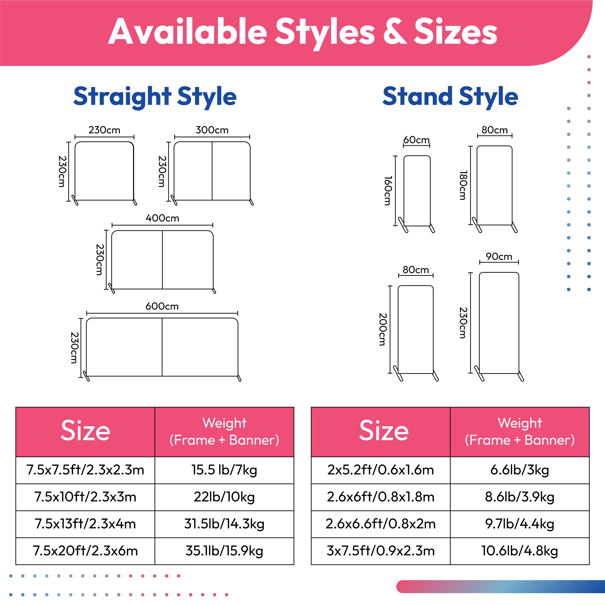 Straight and curved frame style options with size charts for Custom Tension Fabric Displays.