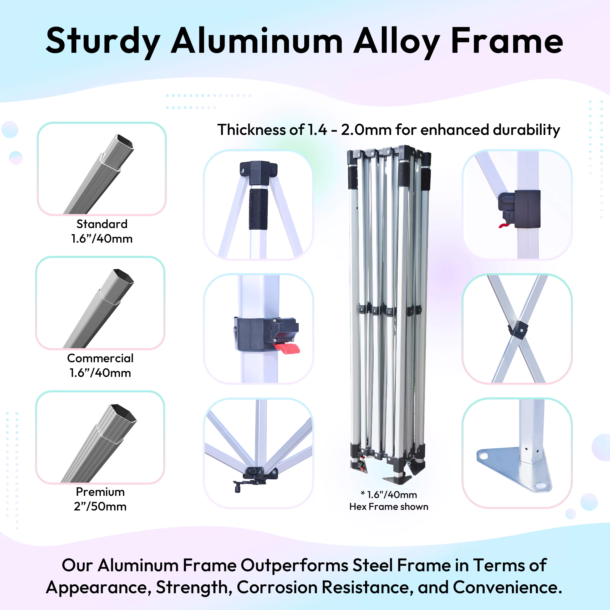Aluminum alloy frame details with different thickness and construction levels.