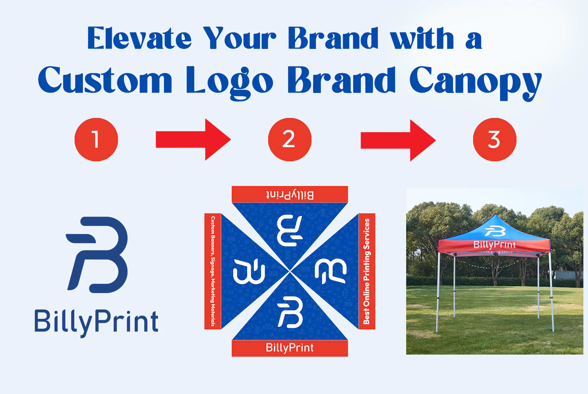 7 Essentials Every Logo Brand Canopy Must Have for Outdoor Marketing Success